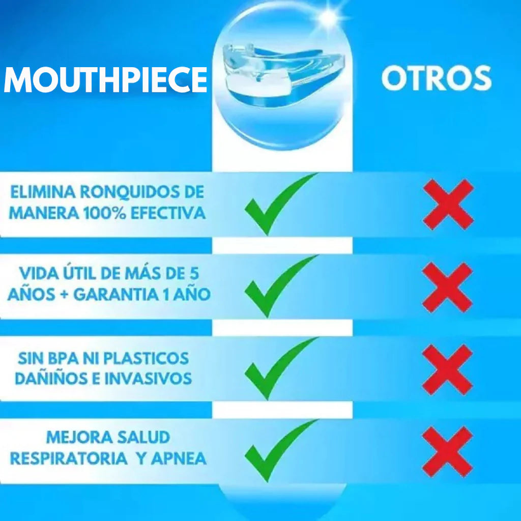 Regalo Airbite Pro - Dispositivo Bucal Anti-Ronquidos Apnea y Bruxismo