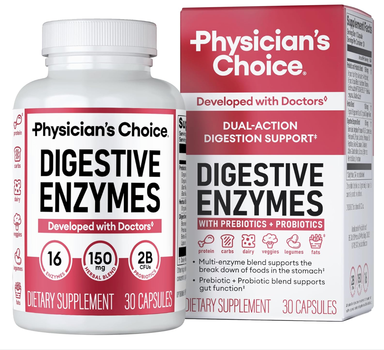 Enzimas Digestivas