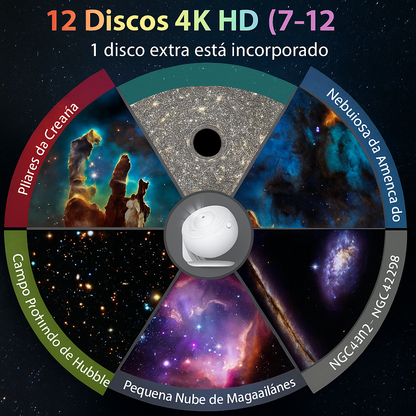 🪐 Proyector de Planetario para Habitación – Luz Galaxia 13 en 1 (Fussion UGL009)!!! Pago contra entrega y envió gratis en Guatemala ...