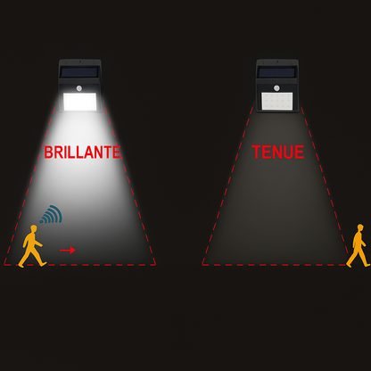 OFERTA 2X1...Mini Lampara Sola (CARGA CON EL SOL) con Sensor de movimiento y 3 funciones más... Pago contra entrega ye envió gratis en Guatemala!!!!!