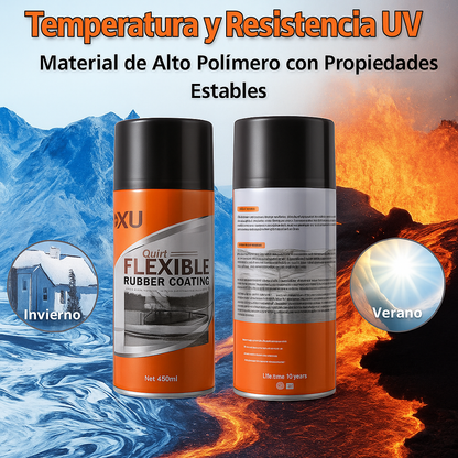 (Oferta 2x1) Pagas 1 llevas 2 | Driko® Spray Sellador Original importado Vedatudo | Pago Contra entrega y envió gratis en Guatemala!!